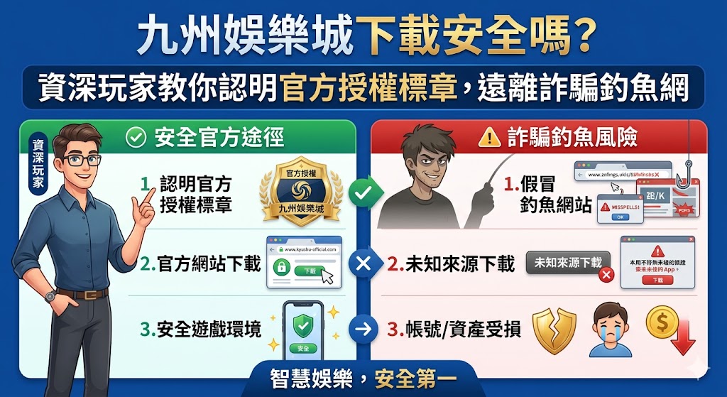 九州娛樂城下載安全嗎？資深玩家教你認明官方授權標章，遠離詐騙釣魚網
