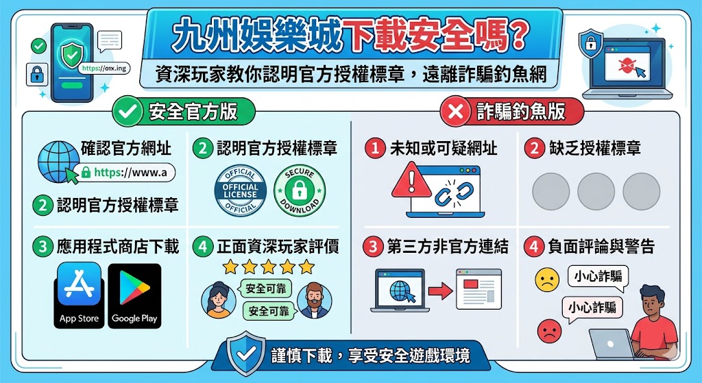 九州娛樂城下載安全嗎？資深玩家教你認明官方授權標章，遠離詐騙釣魚網