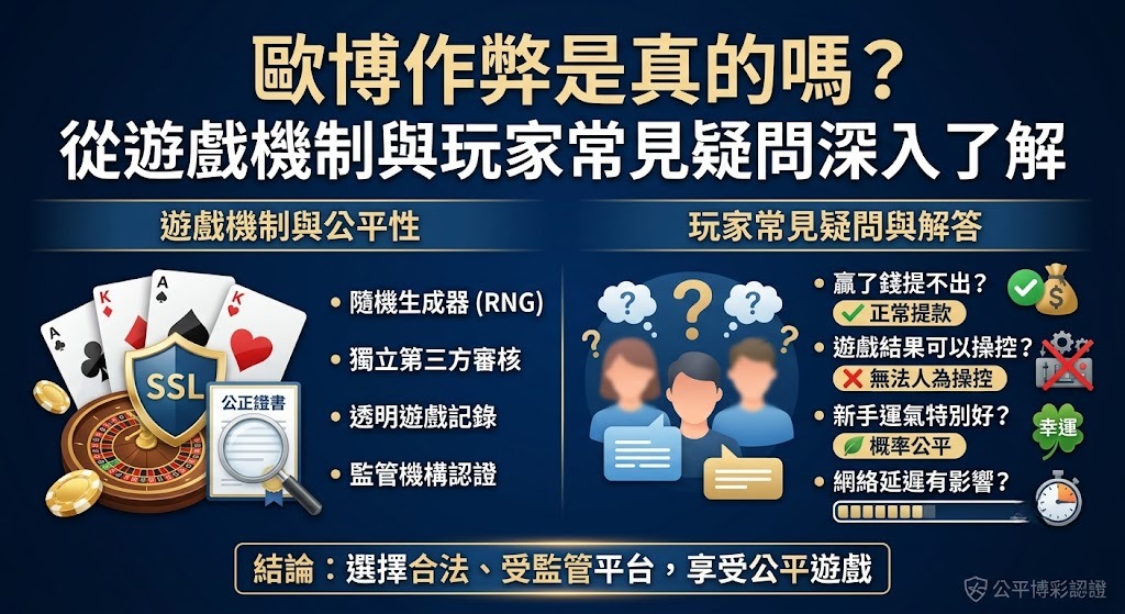 想確認系統認證機制與公正發牌流程，建議直接參閱官方防護說明。